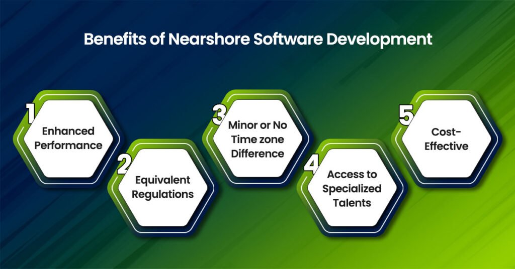 Benefits of Nearshore Software Development