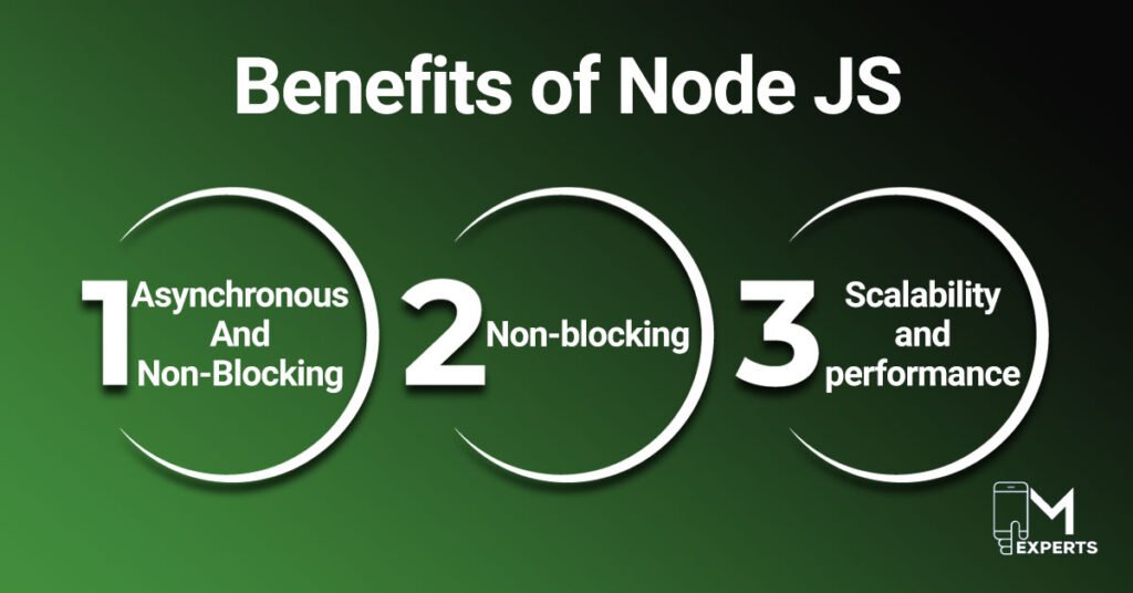 Benefits of Node JS